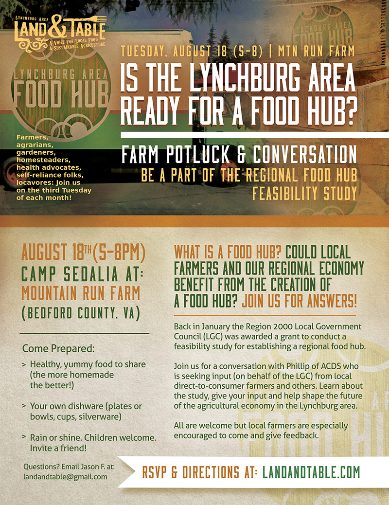 Lynchburg Area Food Hub Study and Potluck