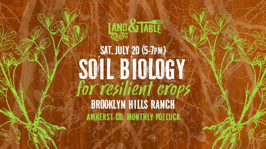Soil Biology For Resilient Crops (7/20)