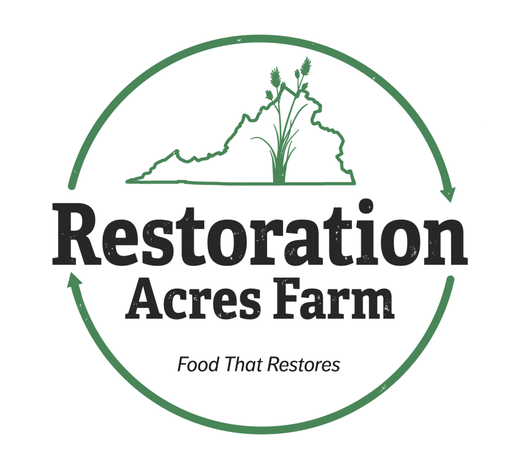 Restoration Acres